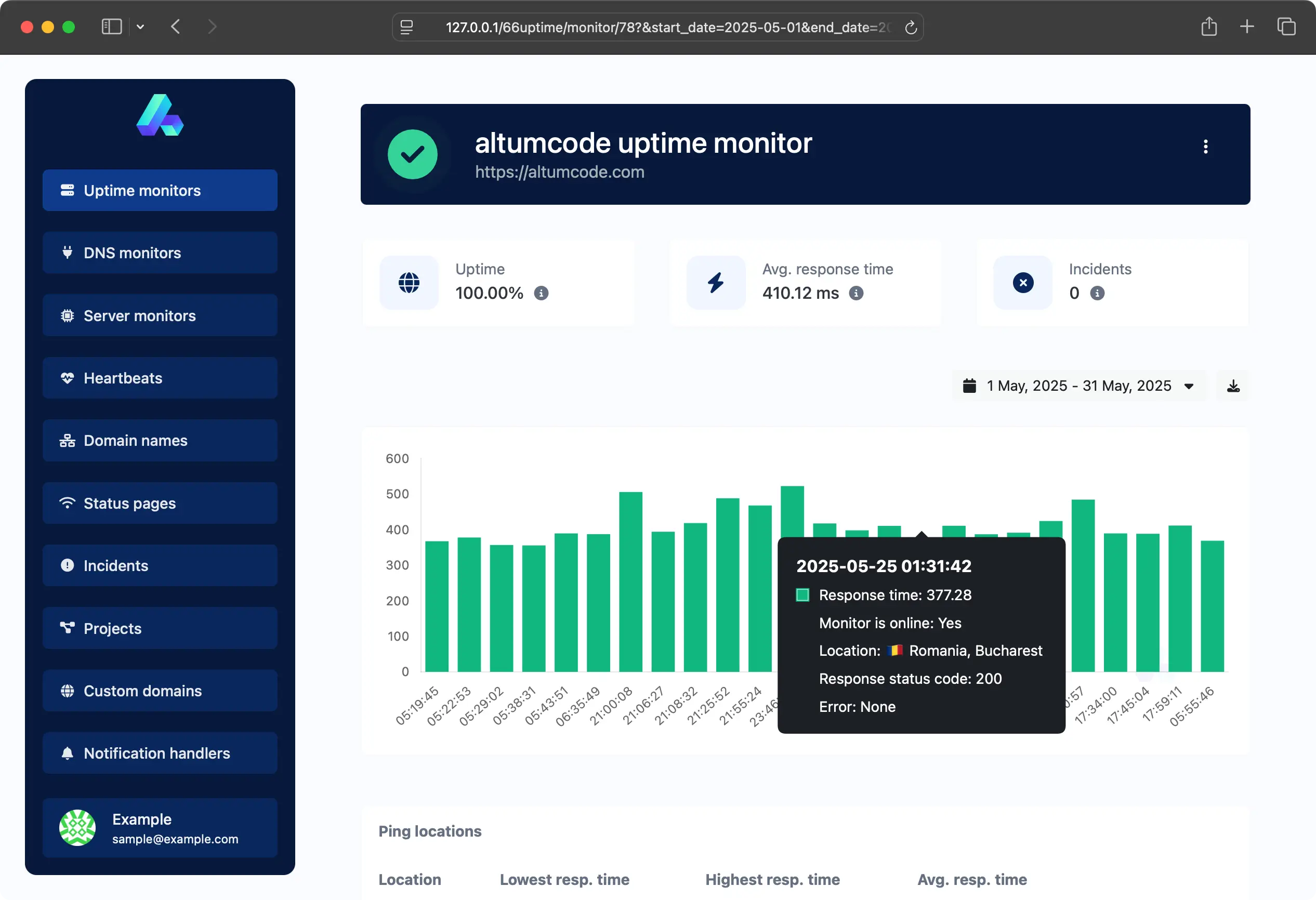 Captura de pantalla de la página del monitor de Uptime